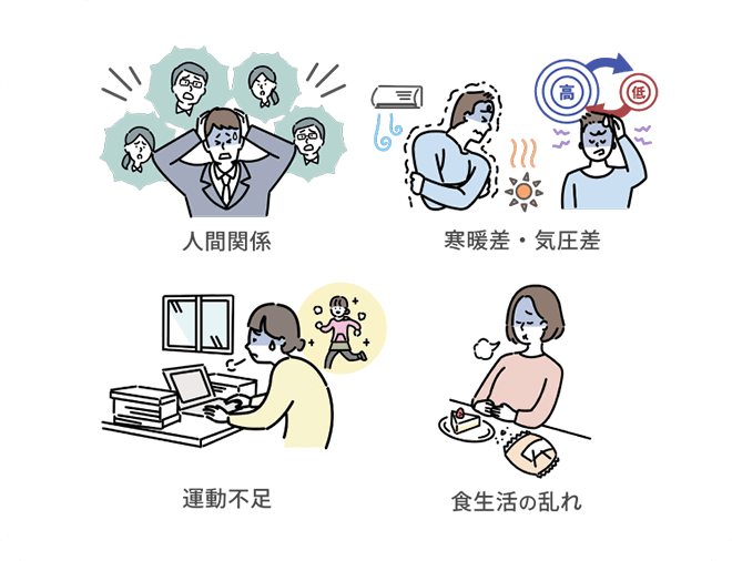 ストレスの元が発生する