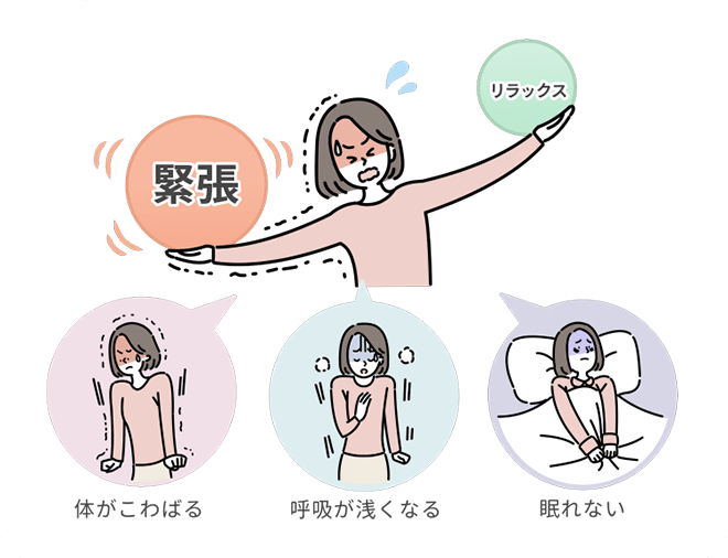 ストレスの元が発生する