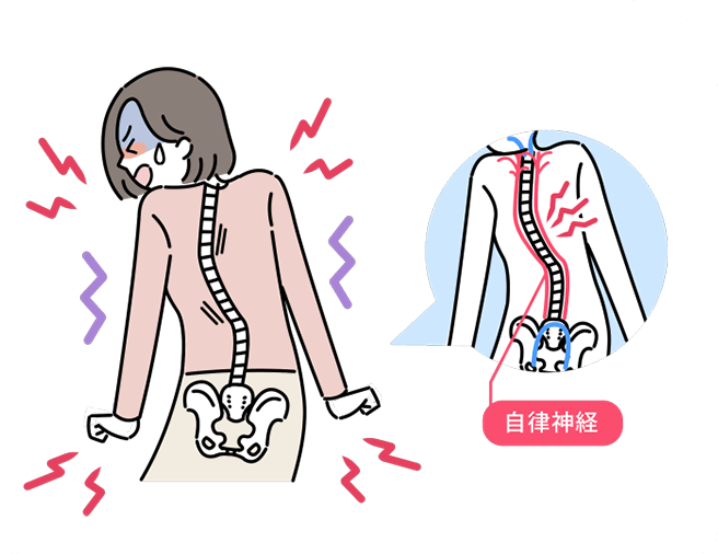 ストレスの元が発生する
