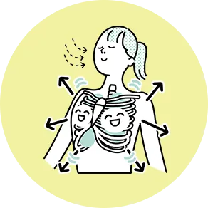 ※本来の肋骨の動き