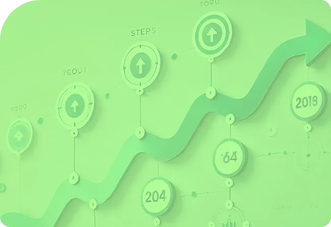 セルフケアの指導と
身体の変化予測の共有