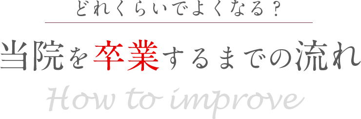 どれくらいでよくなる？当院を卒業するまでの流れ