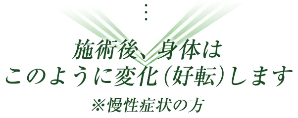 施術後、身体はこのように変化（好転）します ※慢性症状の方